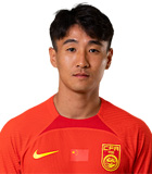 เหวย ซื่อห่าว (Chinese Super League 2026)