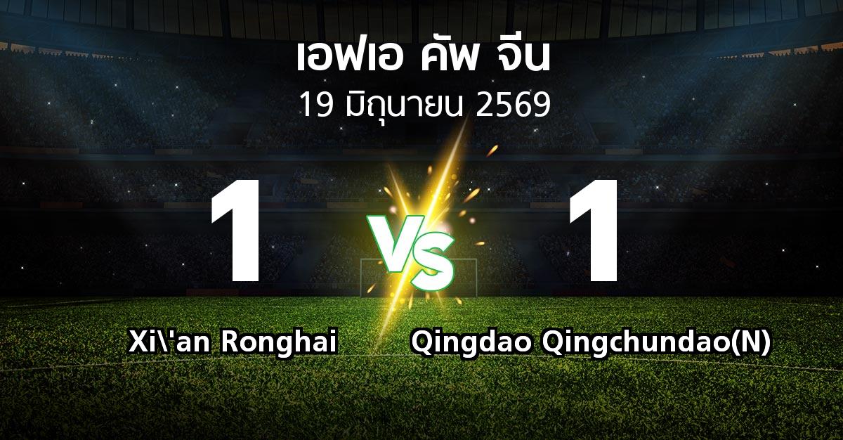ผลบอล : Xi\'an Ronghai vs Qingdao Qingchundao(N) (เอฟเอ-คัพ-จีน 2026)