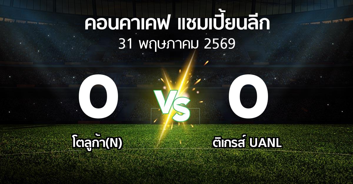 ผลบอล : โตลูก้า(N) vs ติเกรส์ UANL (คอนคาเคฟ-แชมเปี้ยนลีก 2026)