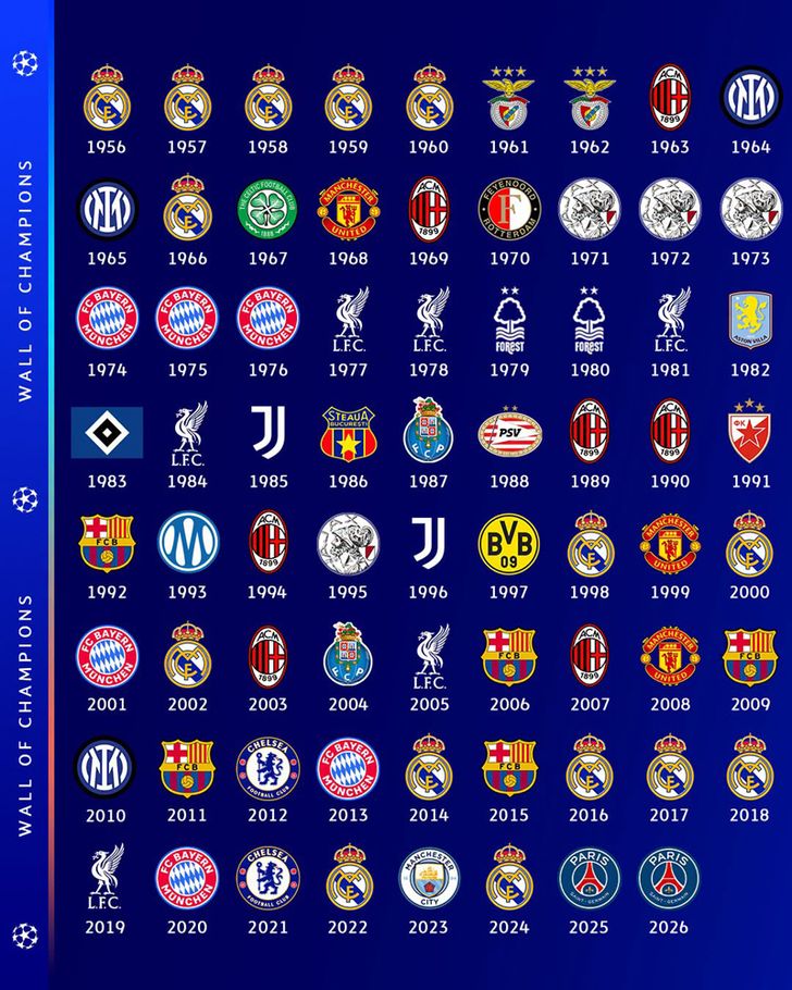 ucllv32