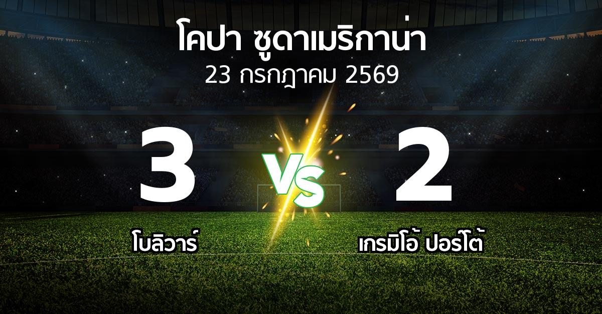 ผลบอล : โบลิวาร์ vs เกรมิโอ้ ปอร์โต้ (โคปา-ซูดาเมริกาน่า 2026)