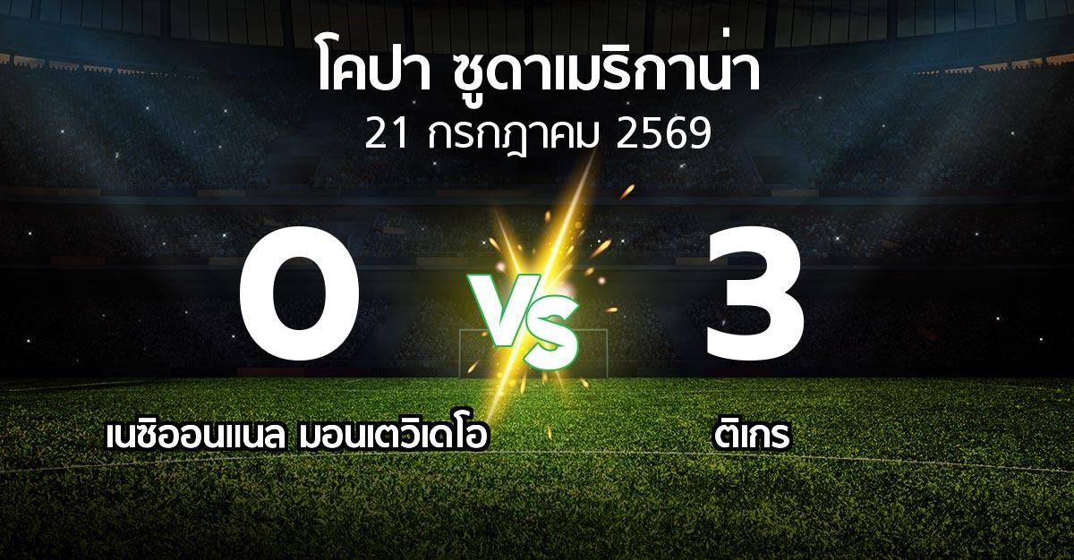 ผลบอล : เนซิออนแนล มอนเตวิเดโอ vs ติเกร (โคปา-ซูดาเมริกาน่า 2026)