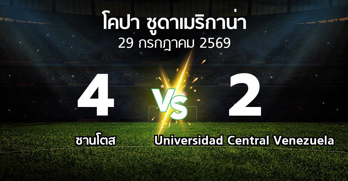 ผลบอล : ซานโตส vs Universidad Central Venezuela (โคปา-ซูดาเมริกาน่า 2026)