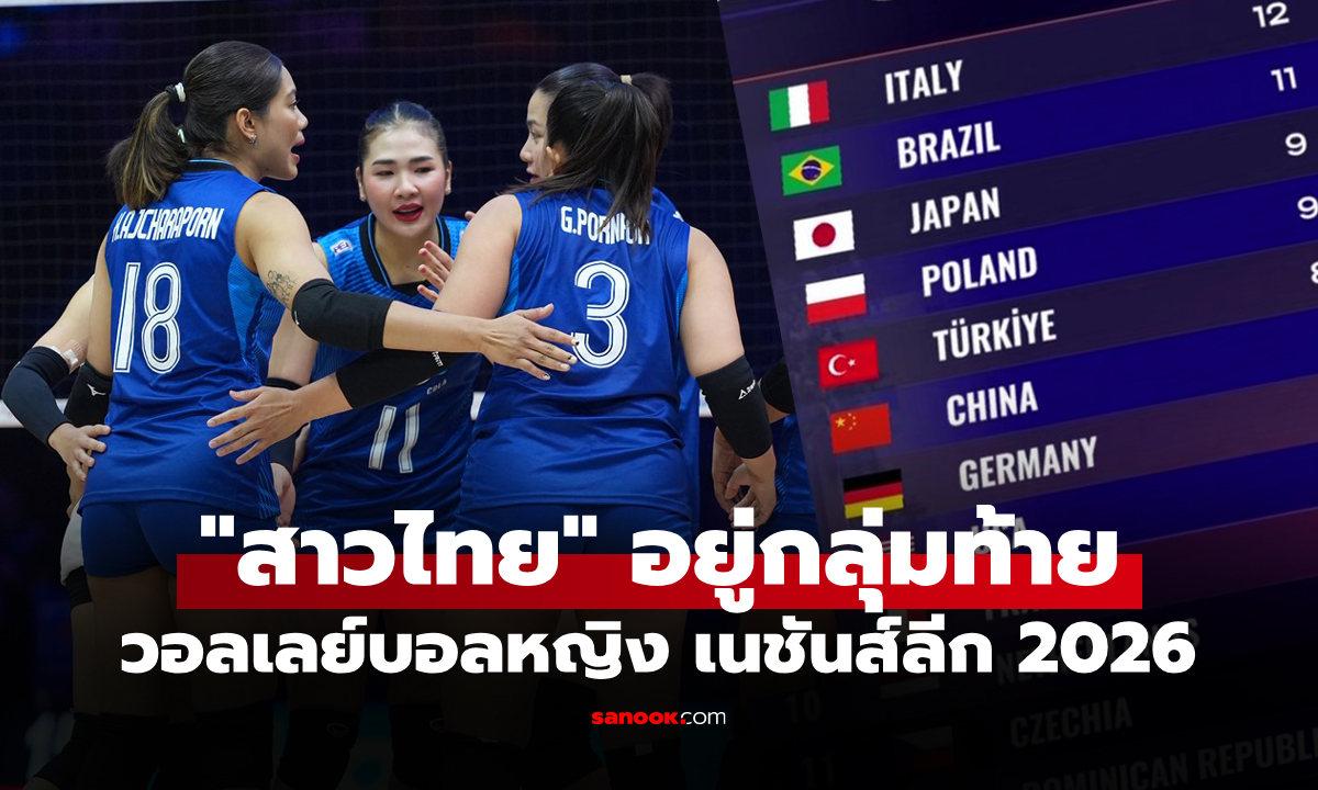 แข่งครบนัดแรก! ตารางคะแนน "สาวไทย" ศึกวอลเลย์บอลหญิง เนชั่นส์ลีก 2026