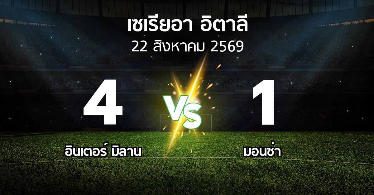 ผลบอล : อินเตอร์ มิลาน vs มอนซ่า (เซเรีย อา 2026-2027)