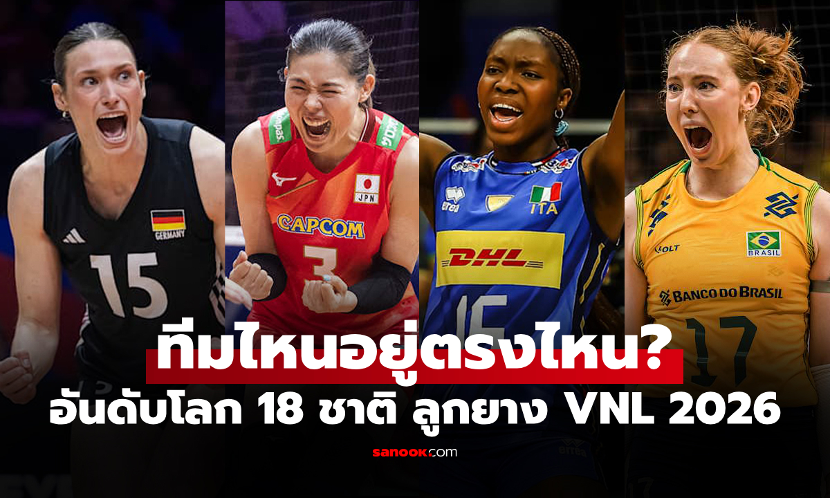 จบสนามแรก! FIVB ประกาศอันดับโลกใหม่ 18 ชาติ ที่เข้าแข่งขันศึกเนชันส์ลีก 2025