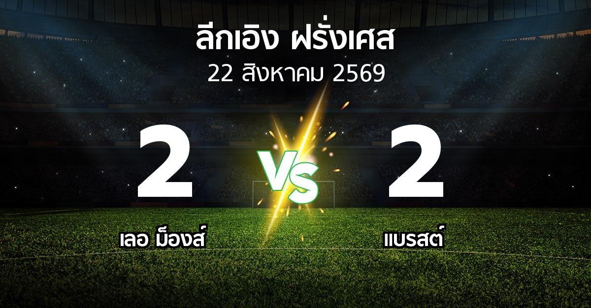 ผลบอล : เลอ ม็องส์ vs แบรสต์ (ลีกเอิง 2026-2027)