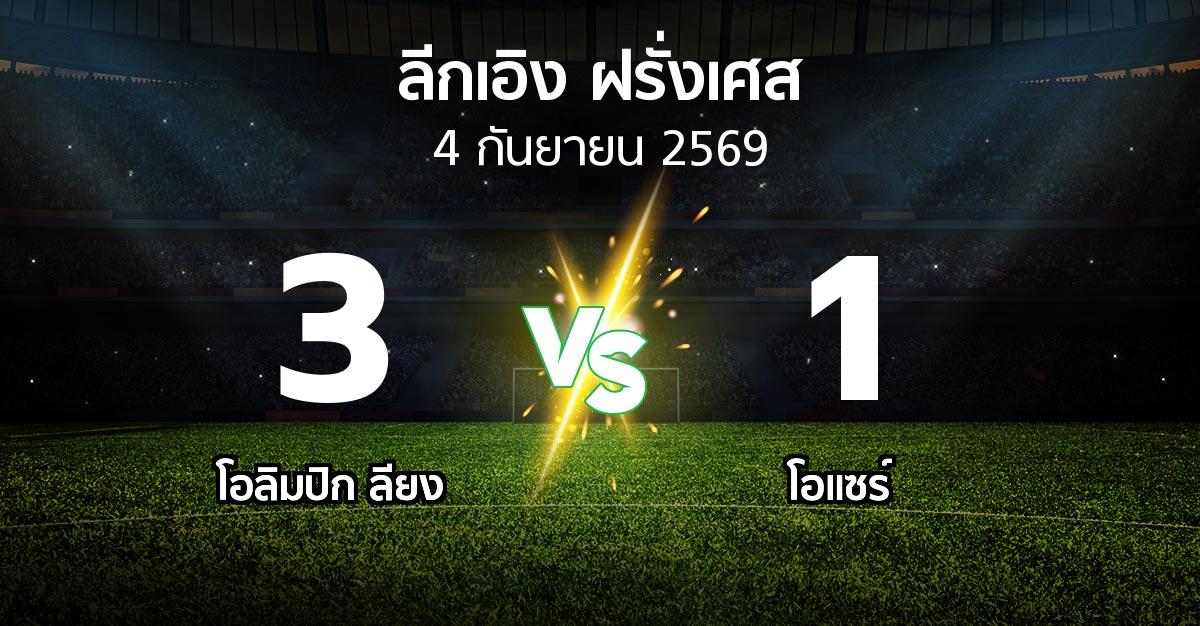 ผลบอล : ลียง vs โอแซร์ (ลีกเอิง 2026-2027)