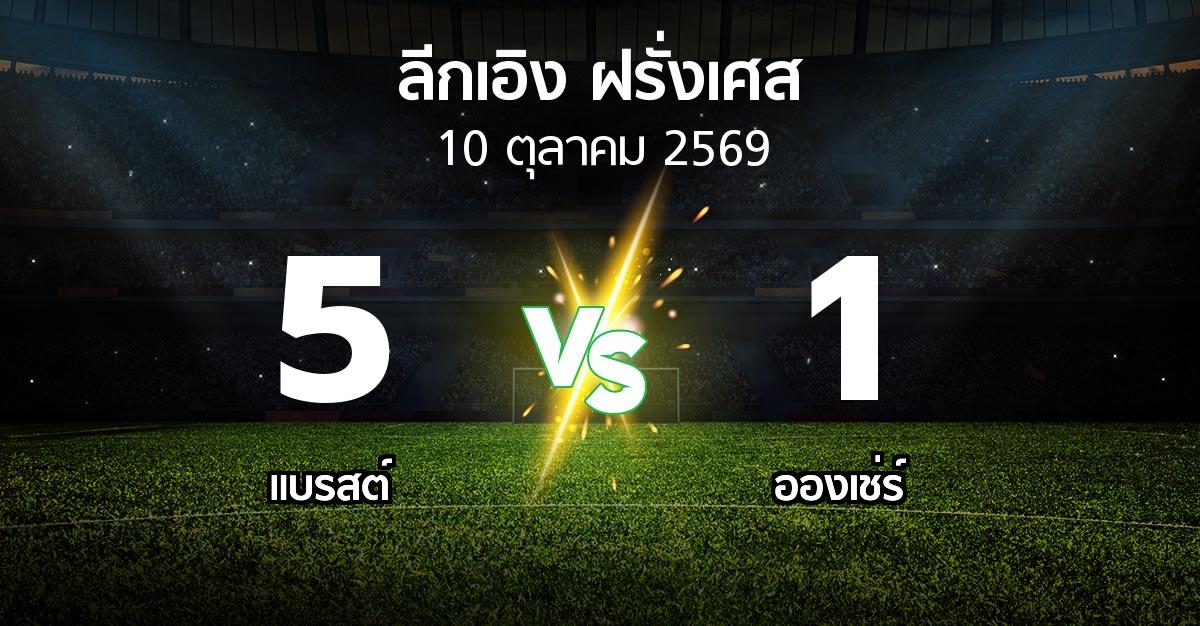 ผลบอล : แบรสต์ vs อองเช่ร์ (ลีกเอิง 2026-2027)