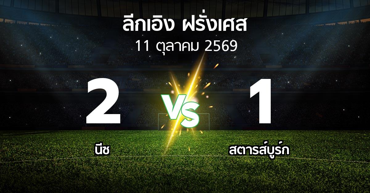 ผลบอล : นีซ vs สตารส์บูร์ก (ลีกเอิง 2026-2027)