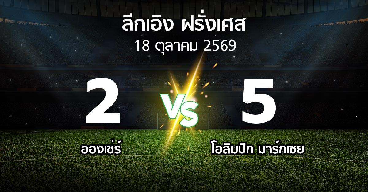ผลบอล : อองเช่ร์ vs มาร์กเซย (ลีกเอิง 2026-2027)