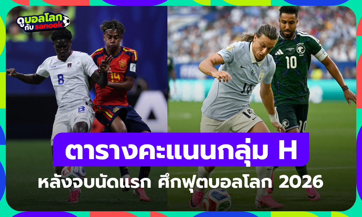 สรุปตารางคะแนนฟุตบอลโลก 2026 กลุ่ม H หลังจบนัดแรก