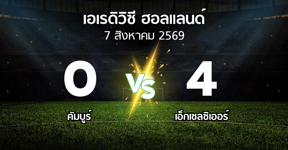 ผลบอล : คัมบูร์ vs เอ็กเซลซิเออร์ (เอเรดิวิซี่ ฮอลแลนด์ 2026-2027)