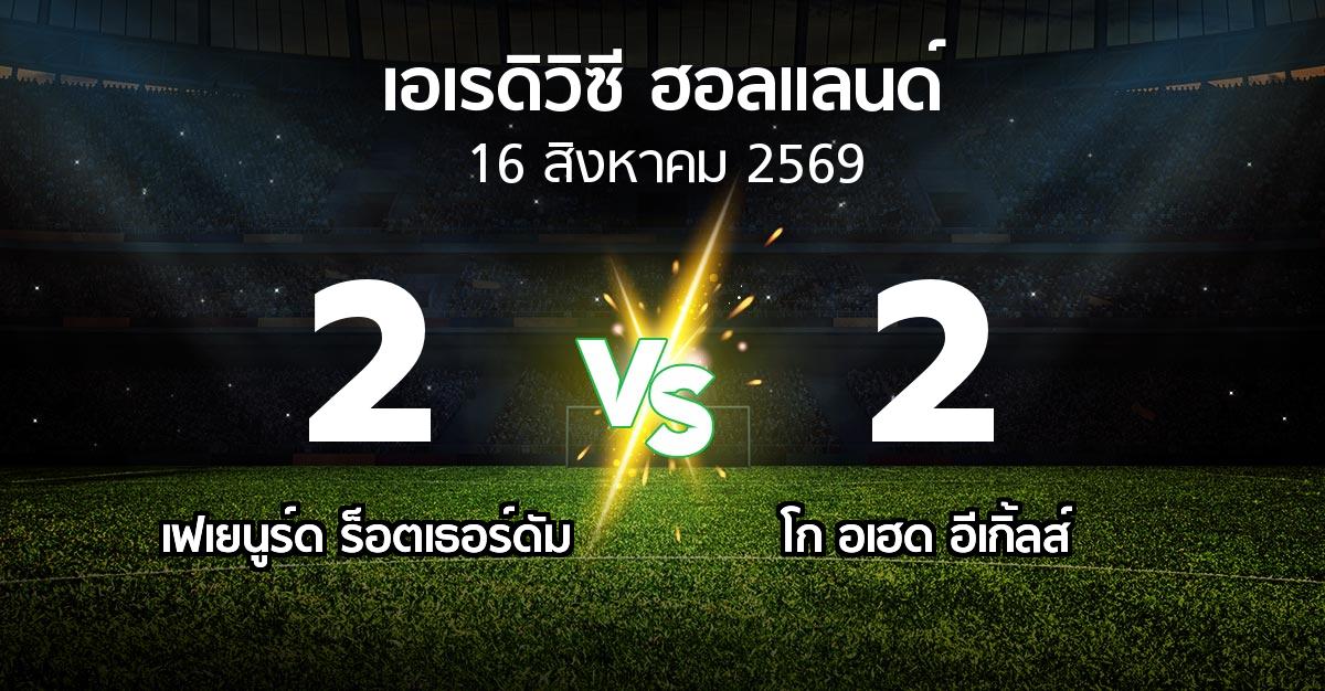ผลบอล : เฟเยนูร์ด ร็อตเธอร์ดัม vs โก อเฮด อีเกิ้ลส์ (เอเรดิวิซี่ ฮอลแลนด์ 2026-2027)