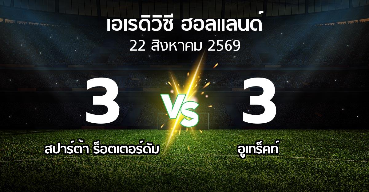 ผลบอล : สปาร์ตา vs อูเทร็คท์ (เอเรดิวิซี่ ฮอลแลนด์ 2026-2027)