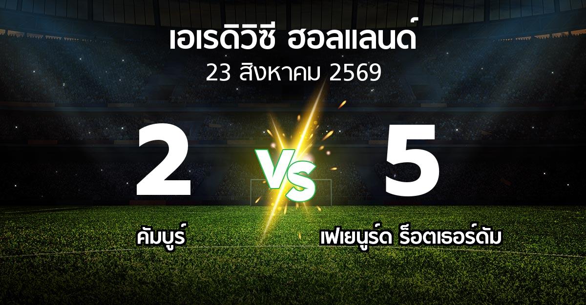 ผลบอล : คัมบูร์ vs เฟเยนูร์ด ร็อตเธอร์ดัม (เอเรดิวิซี่ ฮอลแลนด์ 2026-2027)
