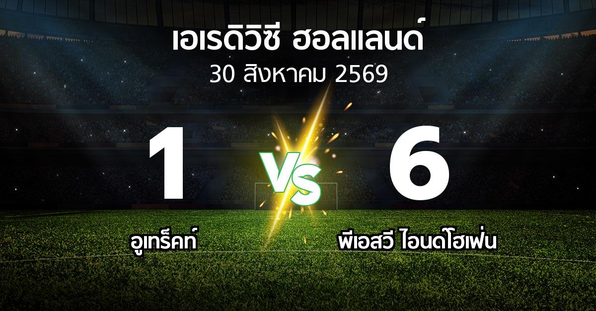 ผลบอล : อูเทร็คท์ vs พีเอสวี (เอเรดิวิซี่ ฮอลแลนด์ 2026-2027)