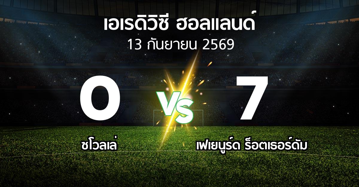 ผลบอล : ซโวลเล่ vs เฟเยนูร์ด ร็อตเธอร์ดัม (เอเรดิวิซี่ ฮอลแลนด์ 2026-2027)