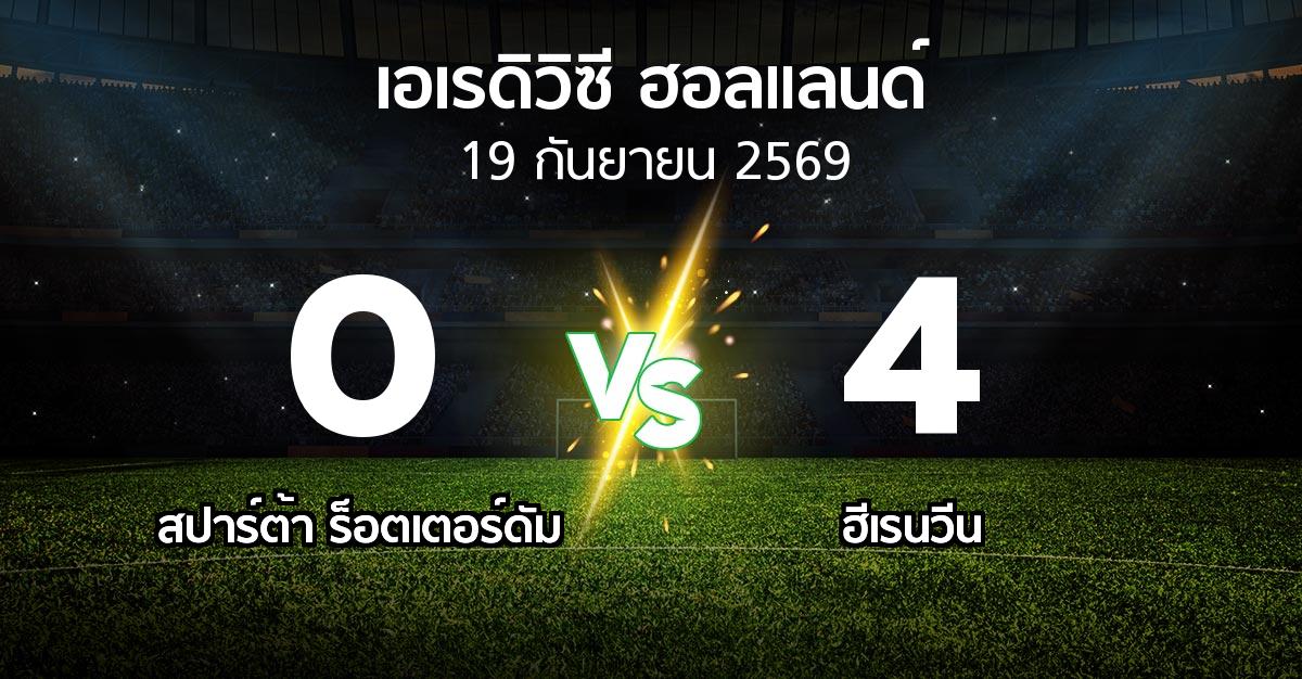 ผลบอล : สปาร์ตา vs ฮีเรนวีน (เอเรดิวิซี่ ฮอลแลนด์ 2026-2027)