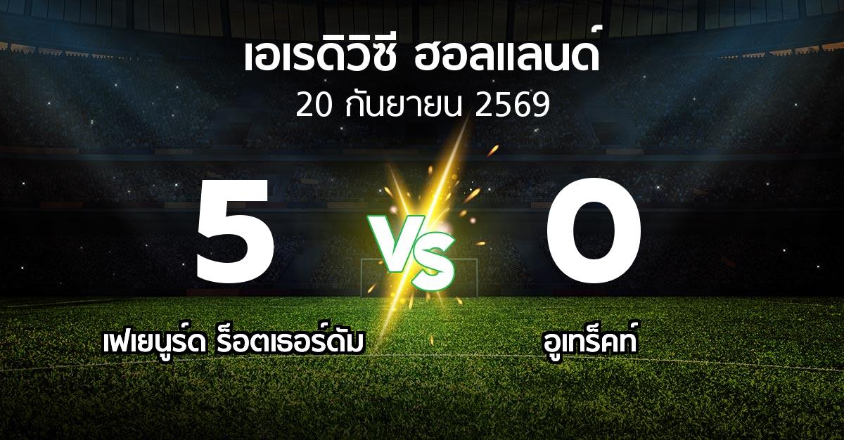 ผลบอล : เฟเยนูร์ด ร็อตเธอร์ดัม vs อูเทร็คท์ (เอเรดิวิซี่ ฮอลแลนด์ 2026-2027)