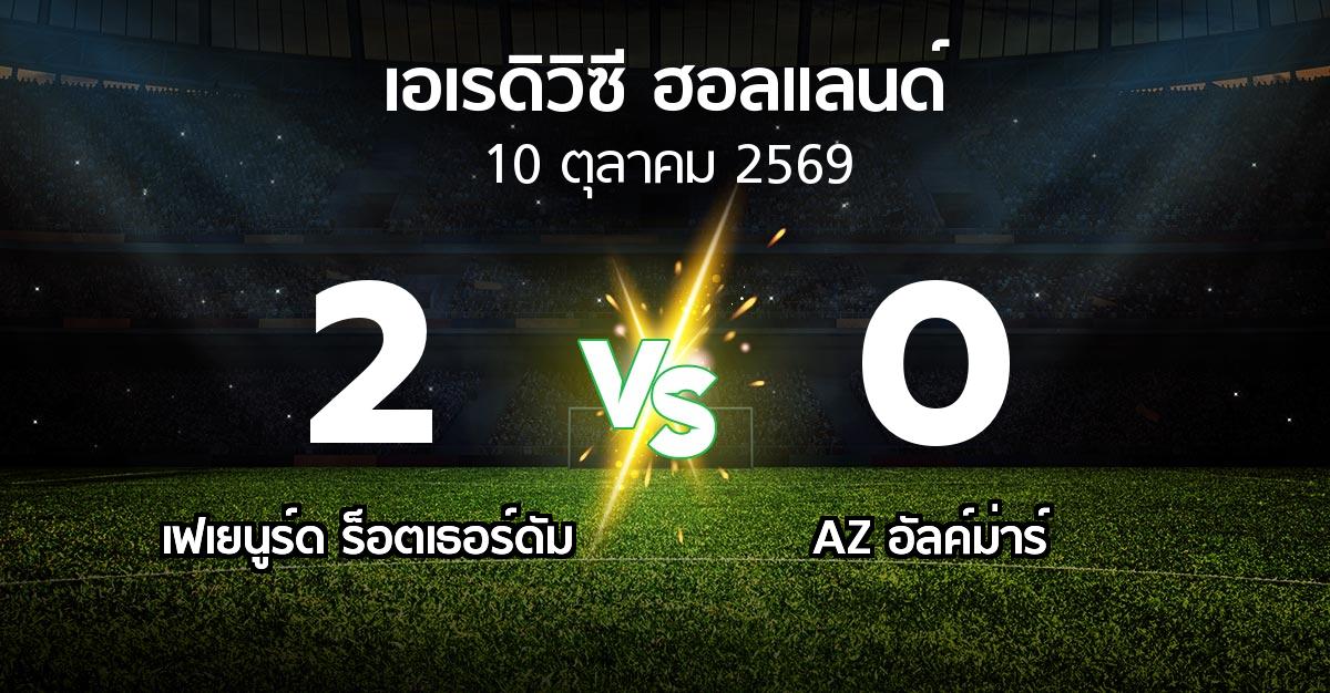 ผลบอล : เฟเยนูร์ด ร็อตเธอร์ดัม vs AZ อัลค์ม่าร์ (เอเรดิวิซี่ ฮอลแลนด์ 2026-2027)