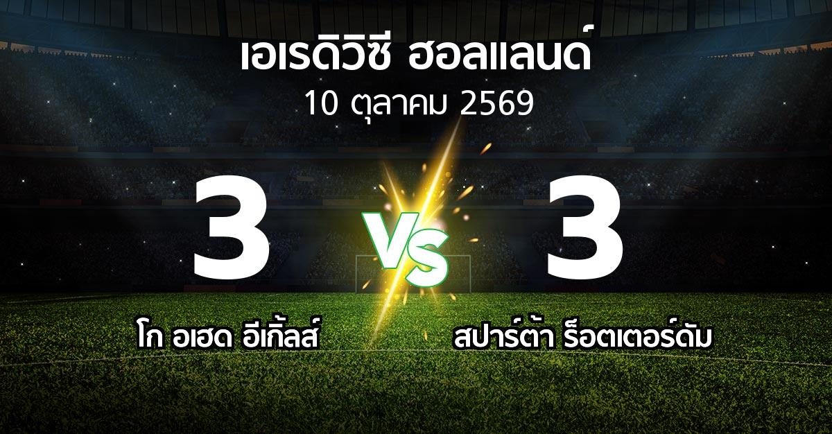 ผลบอล : โก อเฮด อีเกิ้ลส์ vs สปาร์ตา (เอเรดิวิซี่ ฮอลแลนด์ 2026-2027)