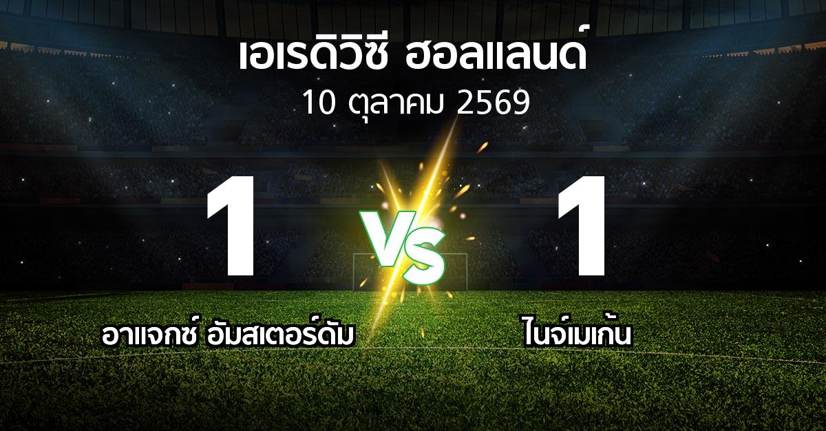 ผลบอล : อาเอฟเซ อายักซ์ vs ไนจ์เมเก้น (เอเรดิวิซี่ ฮอลแลนด์ 2026-2027)