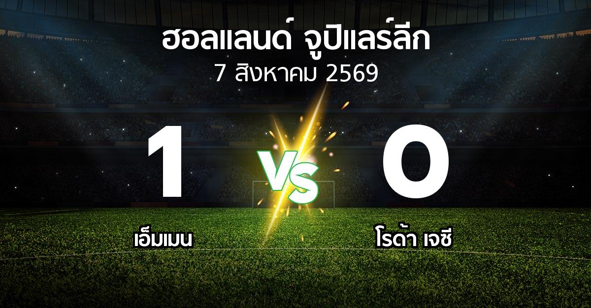 ผลบอล : เอ็มเมน vs โรด้า เจซี (ฮอลแลนด์-จูปิแลร์ลีก 2026-2027)