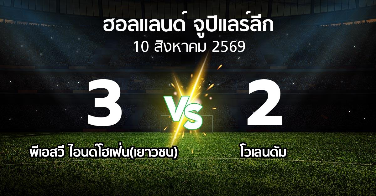 ผลบอล : พีเอสวี ไอนด์โฮเฟ่น(เยาวชน) vs โวเลนดัม (ฮอลแลนด์-จูปิแลร์ลีก 2026-2027)