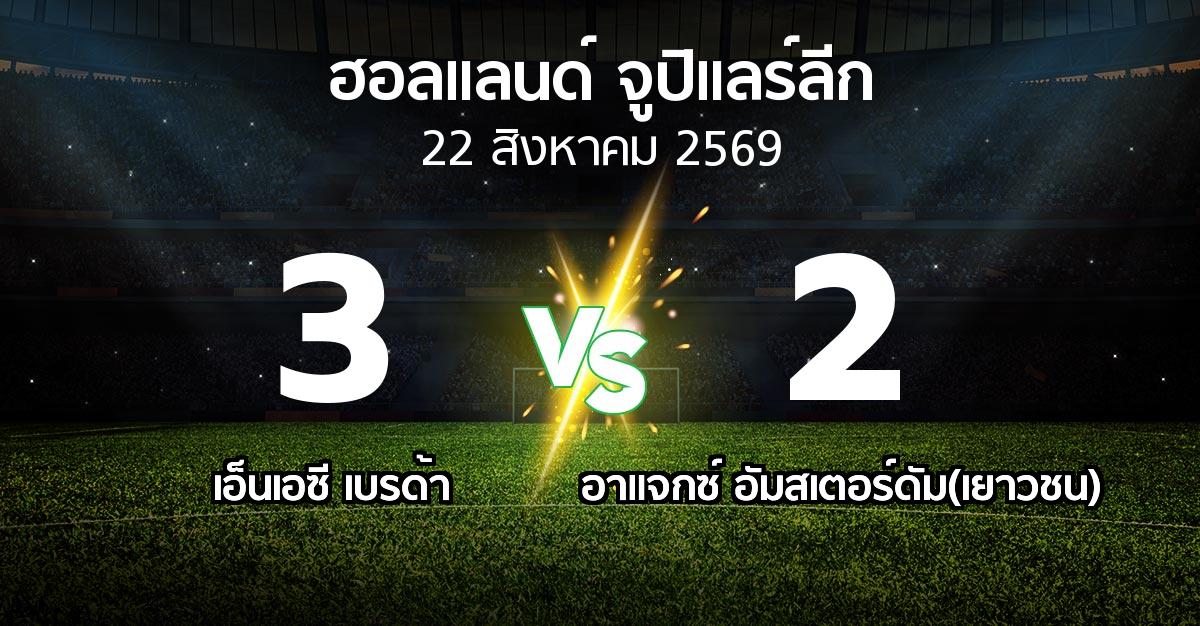 ผลบอล : เอ็นเอซี เบรด้า vs อาแจกซ์ อัมสเตอร์ดัม(เยาวชน) (ฮอลแลนด์-จูปิแลร์ลีก 2026-2027)