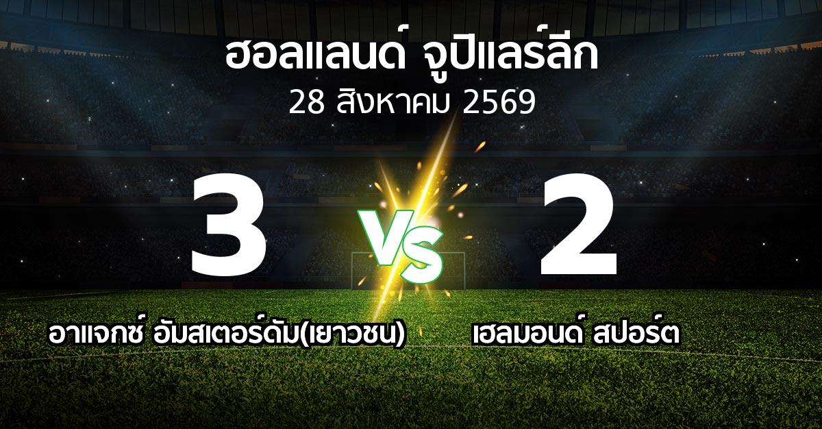 ผลบอล : อาแจกซ์ อัมสเตอร์ดัม(เยาวชน) vs เฮลมอนด์ สปอร์ต (ฮอลแลนด์-จูปิแลร์ลีก 2026-2027)