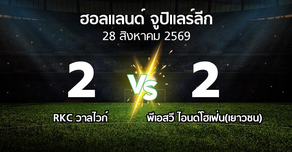 ผลบอล : วาลไวก์ vs พีเอสวี ไอนด์โฮเฟ่น(เยาวชน) (ฮอลแลนด์-จูปิแลร์ลีก 2026-2027)
