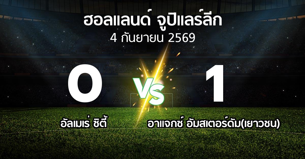 ผลบอล : อัลเมเร่ ซิตี้ vs อาแจกซ์ อัมสเตอร์ดัม(เยาวชน) (ฮอลแลนด์-จูปิแลร์ลีก 2026-2027)