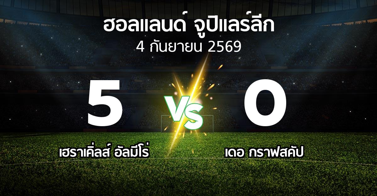 ผลบอล : เฮราเคิ่ลส์ อัลมีโร่ vs เดอ กราฟสคัป (ฮอลแลนด์-จูปิแลร์ลีก 2026-2027)