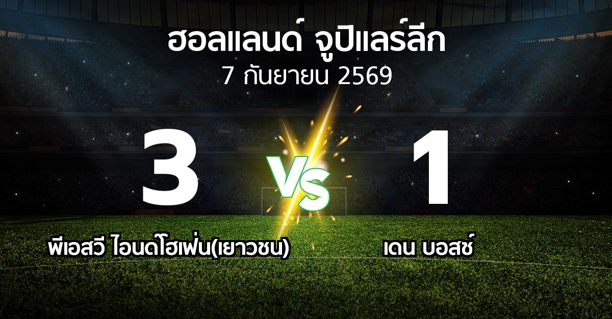 ผลบอล : พีเอสวี ไอนด์โฮเฟ่น(เยาวชน) vs เดน บอสช์ (ฮอลแลนด์-จูปิแลร์ลีก 2026-2027)