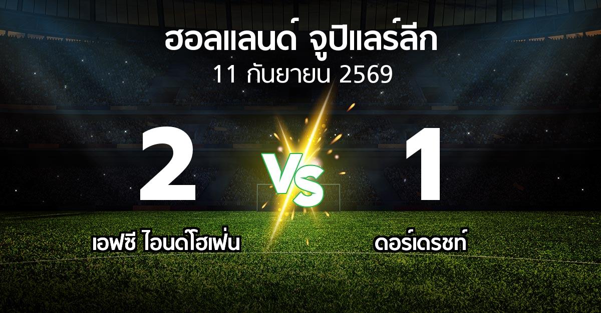 ผลบอล : เอฟซี ไอนด์โฮเฟ่น vs ดอร์เดรชท์ (ฮอลแลนด์-จูปิแลร์ลีก 2026-2027)