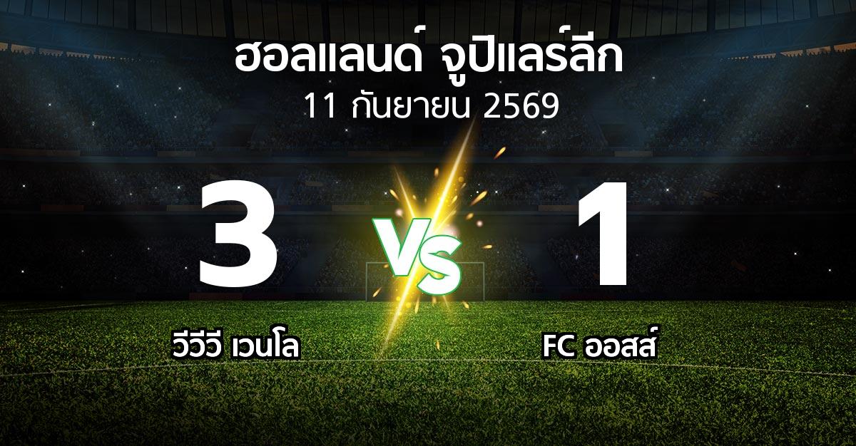 ผลบอล : VVV vs FC ออสส์ (ฮอลแลนด์-จูปิแลร์ลีก 2026-2027)