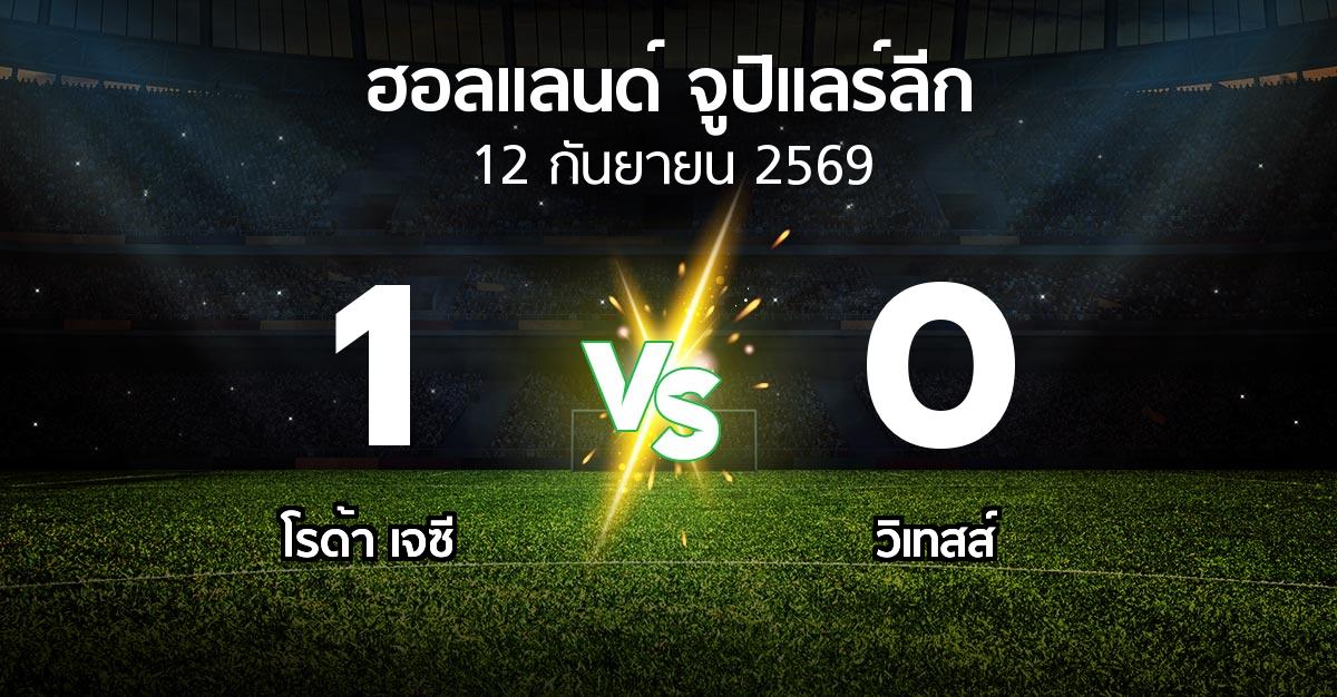 ผลบอล : โรด้า เจซี vs วิเทสส์ (ฮอลแลนด์-จูปิแลร์ลีก 2026-2027)