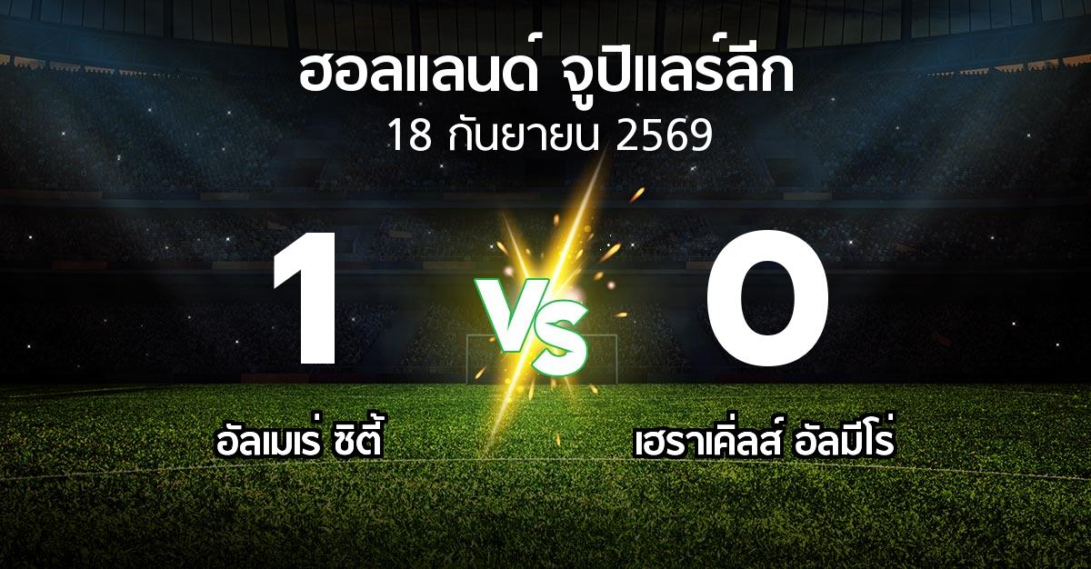 ผลบอล : อัลเมเร่ ซิตี้ vs เฮราเคิ่ลส์ อัลมีโร่ (ฮอลแลนด์-จูปิแลร์ลีก 2026-2027)
