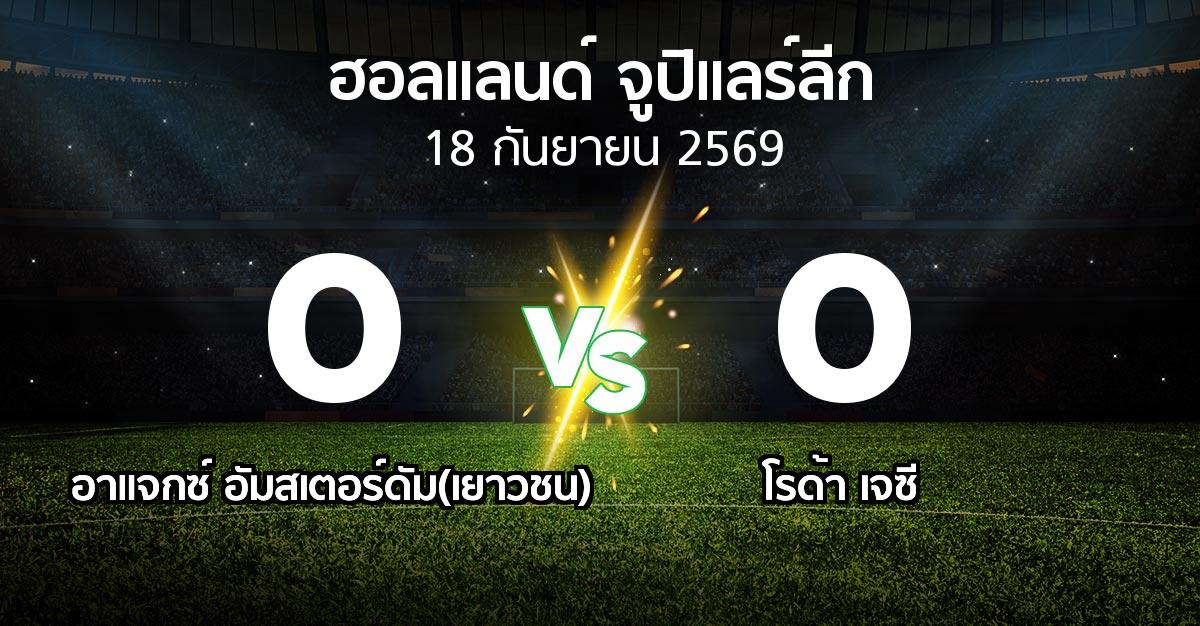 ผลบอล : อาแจกซ์ อัมสเตอร์ดัม(เยาวชน) vs โรด้า เจซี (ฮอลแลนด์-จูปิแลร์ลีก 2026-2027)