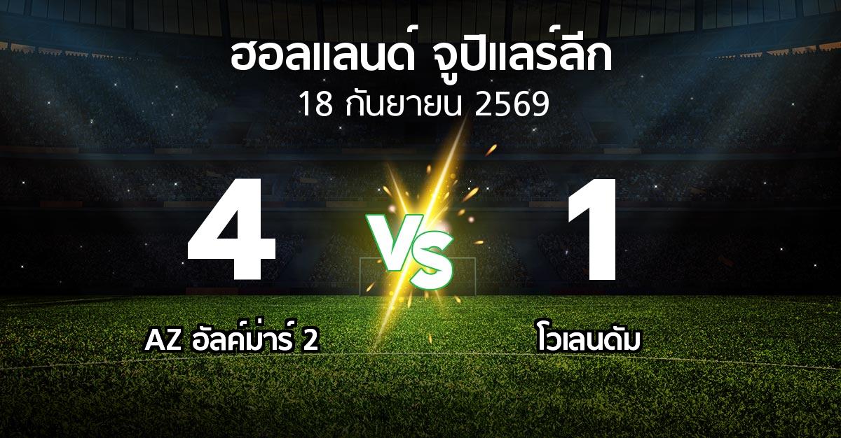 ผลบอล : AZ อัลค์ม่าร์ 2 vs โวเลนดัม (ฮอลแลนด์-จูปิแลร์ลีก 2026-2027)