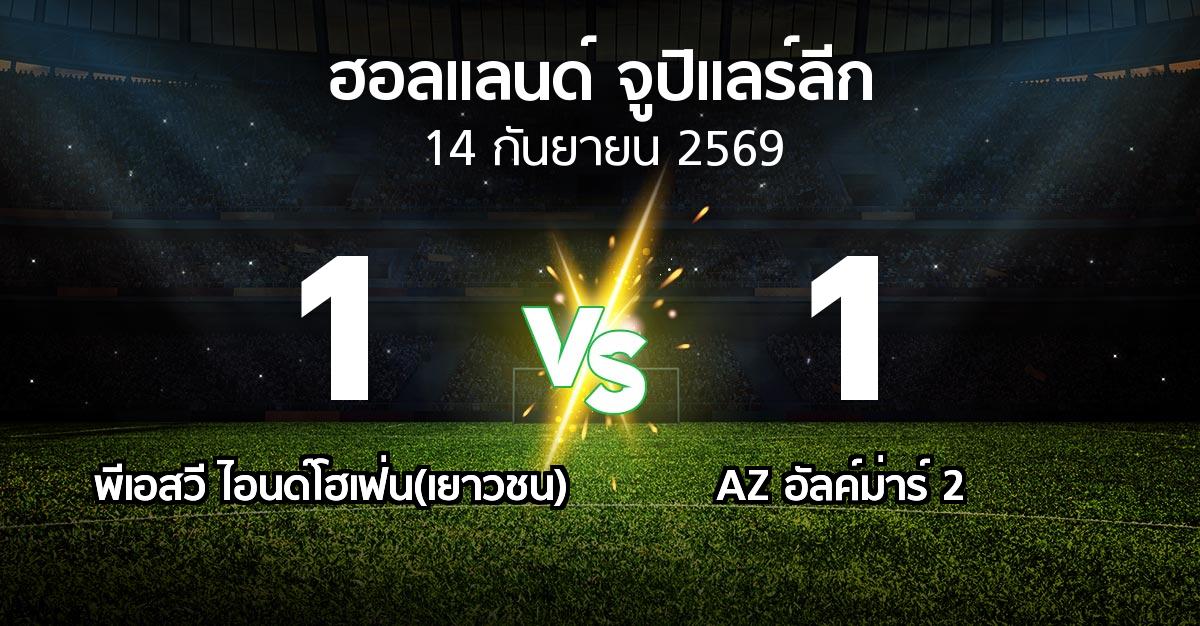 ผลบอล : พีเอสวี ไอนด์โฮเฟ่น(เยาวชน) vs AZ อัลค์ม่าร์ 2 (ฮอลแลนด์-จูปิแลร์ลีก 2026-2027)