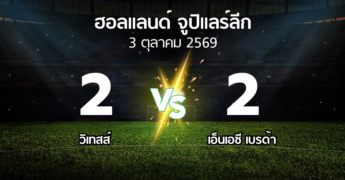 ผลบอล : วิเทสส์ vs เอ็นเอซี เบรด้า (ฮอลแลนด์-จูปิแลร์ลีก 2026-2027)