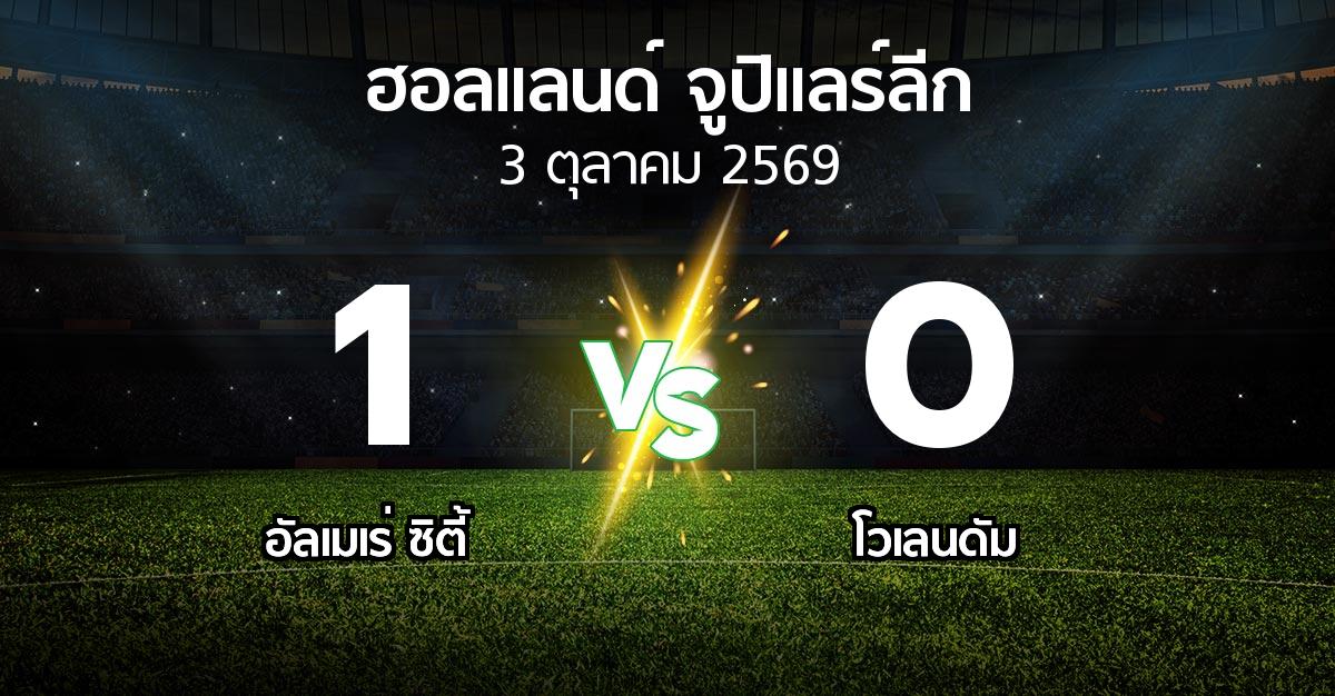 ผลบอล : อัลเมเร่ ซิตี้ vs โวเลนดัม (ฮอลแลนด์-จูปิแลร์ลีก 2026-2027)