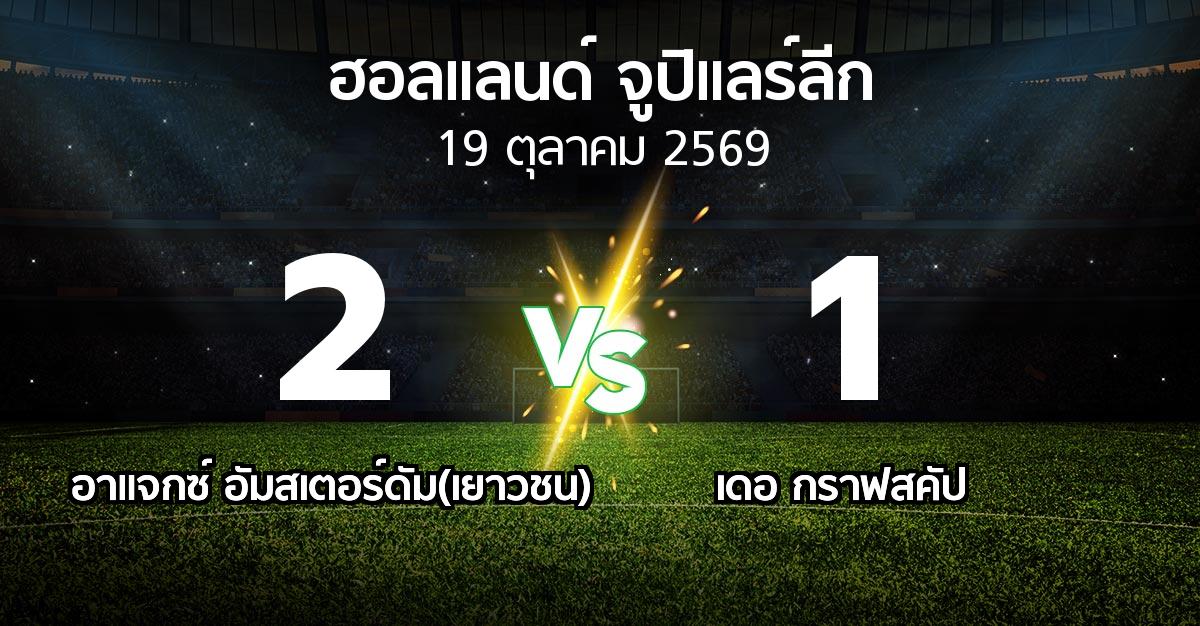 ผลบอล : อาแจกซ์ อัมสเตอร์ดัม(เยาวชน) vs เดอ กราฟสคัป (ฮอลแลนด์-จูปิแลร์ลีก 2026-2027)