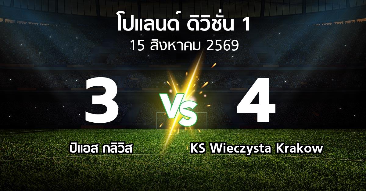 ผลบอล : ปิแอส กลิวิส vs KS Wieczysta Krakow (โปแลนด์-ดิวิชั่น-1 2026-2027)