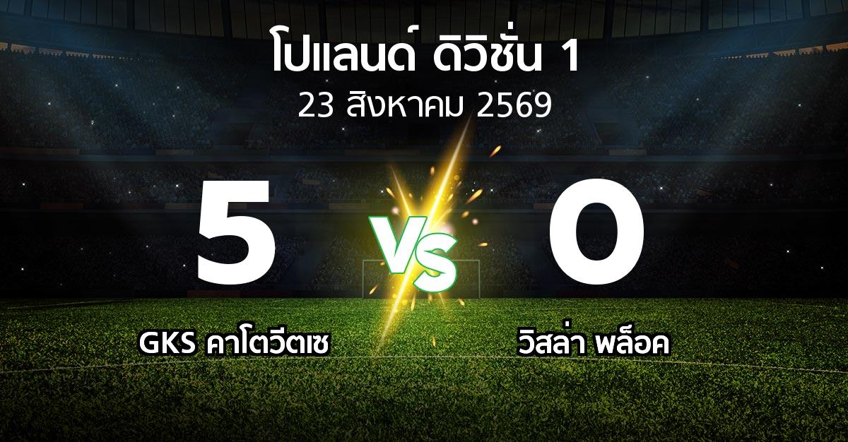 ผลบอล : GKS คาโตวีตเซ vs วิสล่า พล็อค (โปแลนด์-ดิวิชั่น-1 2026-2027)