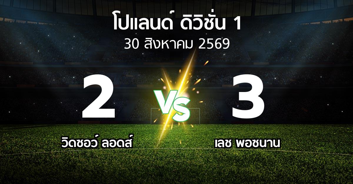 ผลบอล : วิดซอว์ ลอดส์ vs เลช พอซนาน (โปแลนด์-ดิวิชั่น-1 2026-2027)