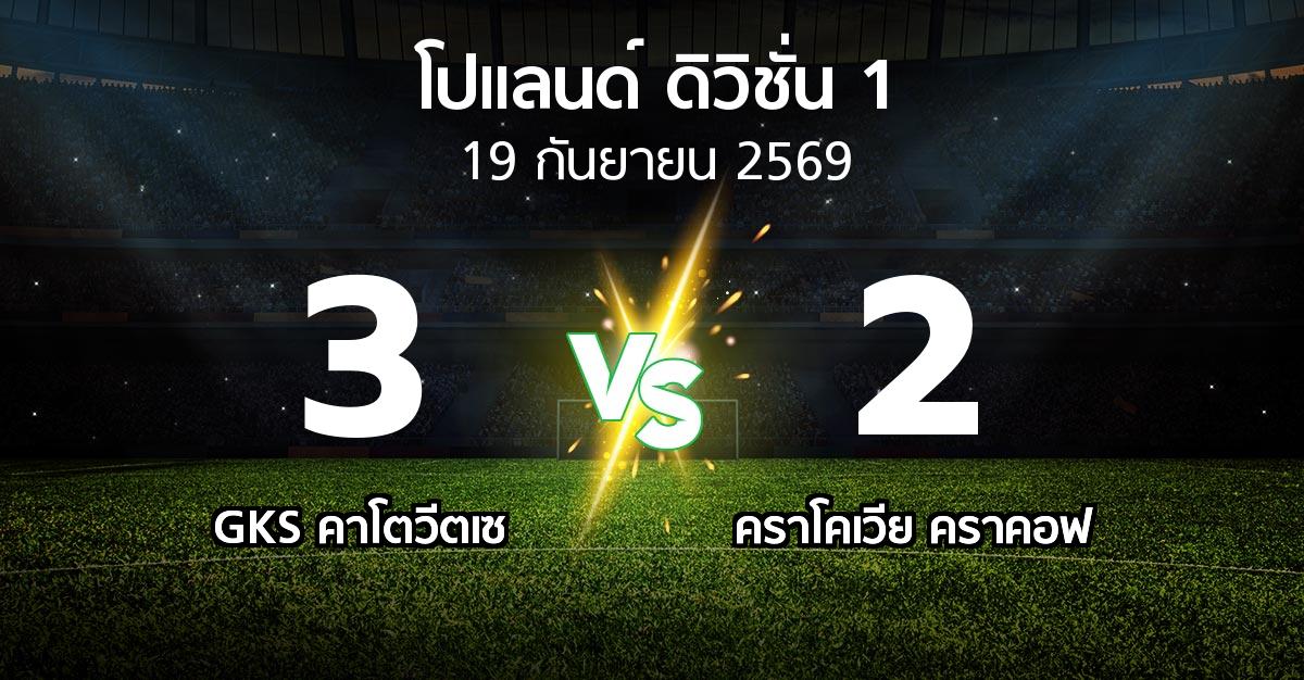 ผลบอล : GKS คาโตวีตเซ vs คราโคเวีย คราคอฟ (โปแลนด์-ดิวิชั่น-1 2026-2027)