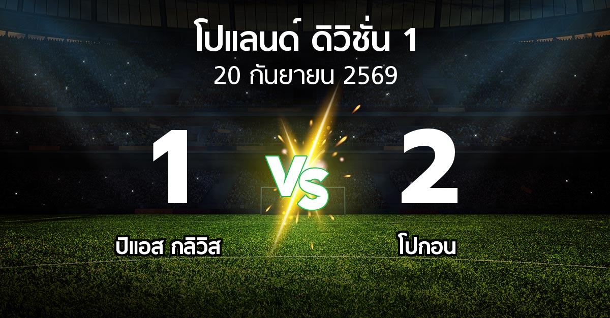 ผลบอล : ปิแอส กลิวิส vs โปกอน (โปแลนด์-ดิวิชั่น-1 2026-2027)